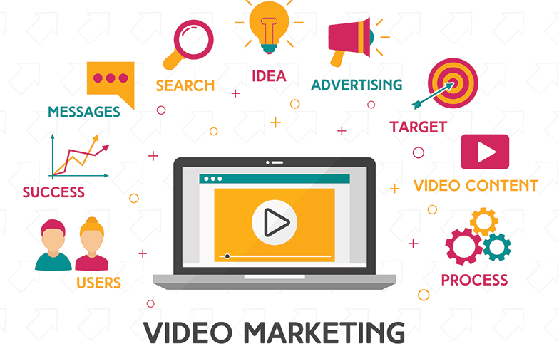 Video advertising is becoming an important component of a digital marketing strategy